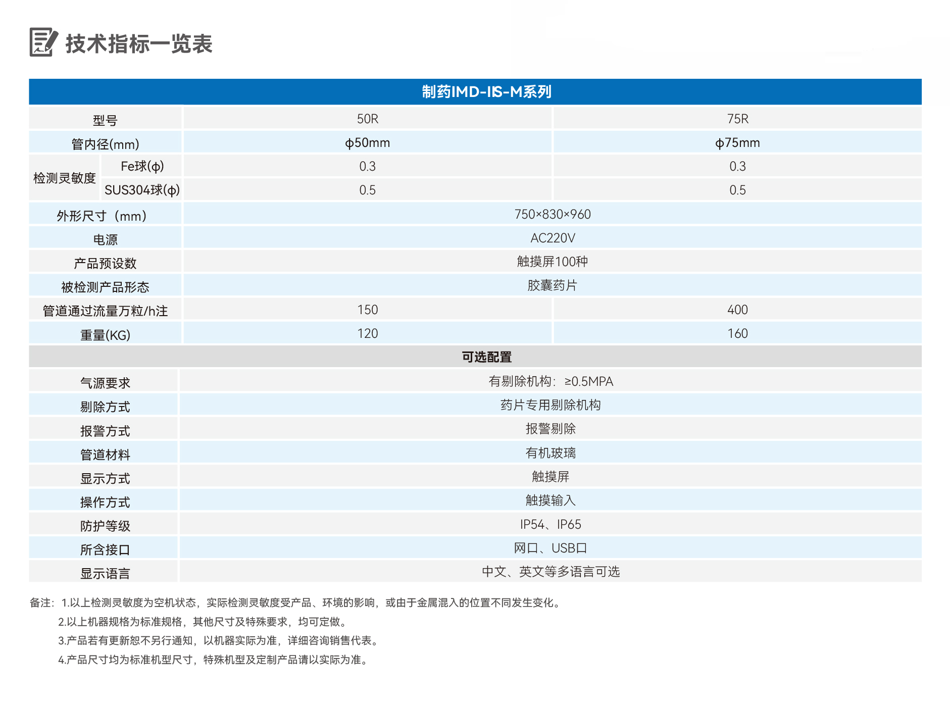 澳港宝典2