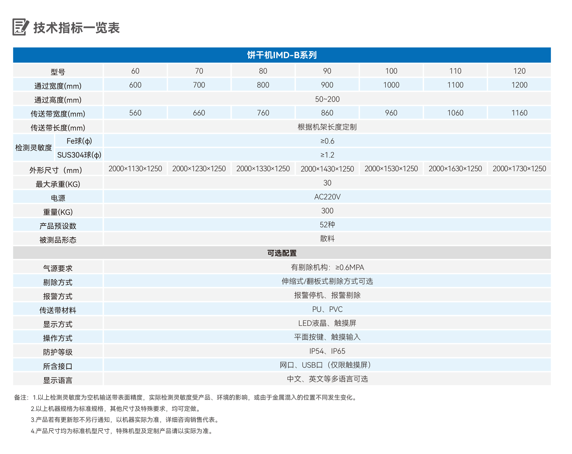 澳港宝典2