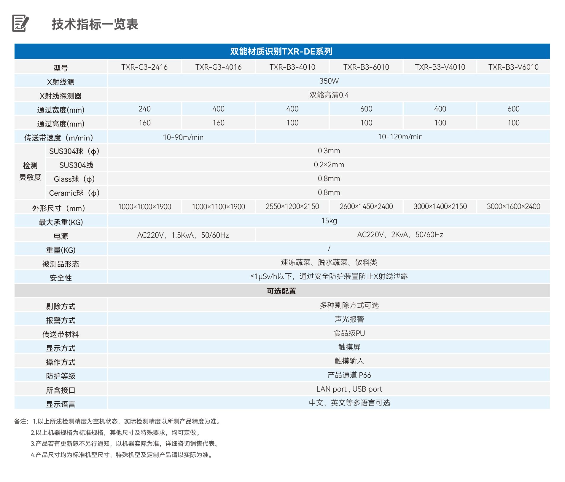 澳港宝典2
