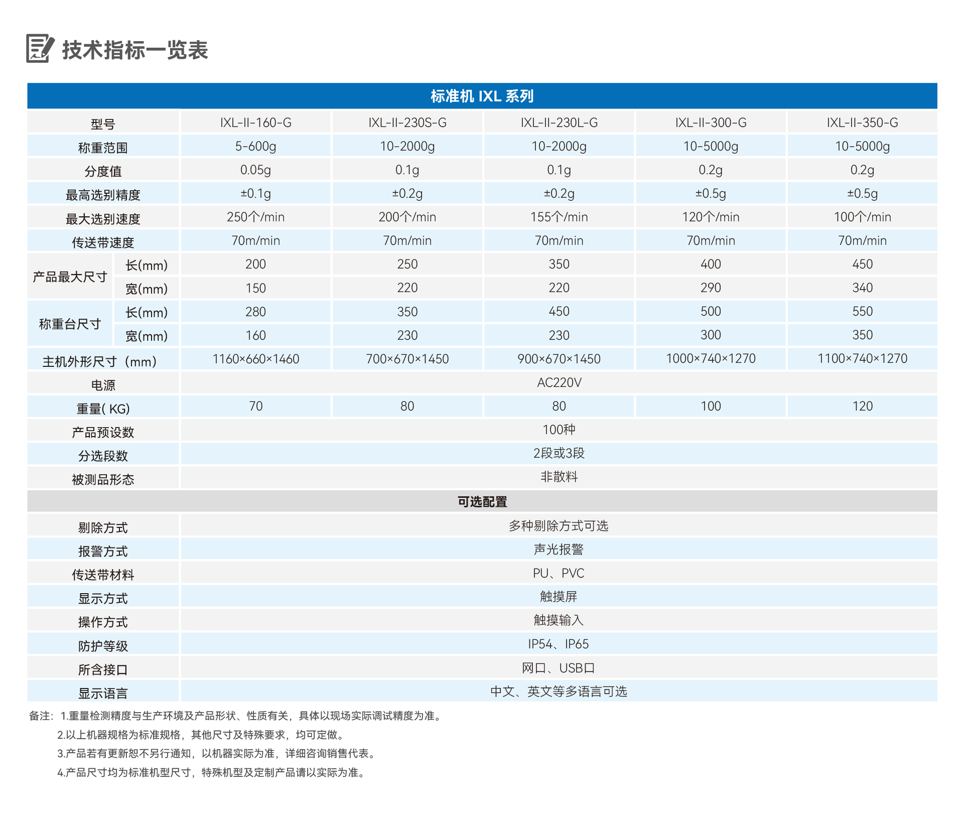 澳港宝典2