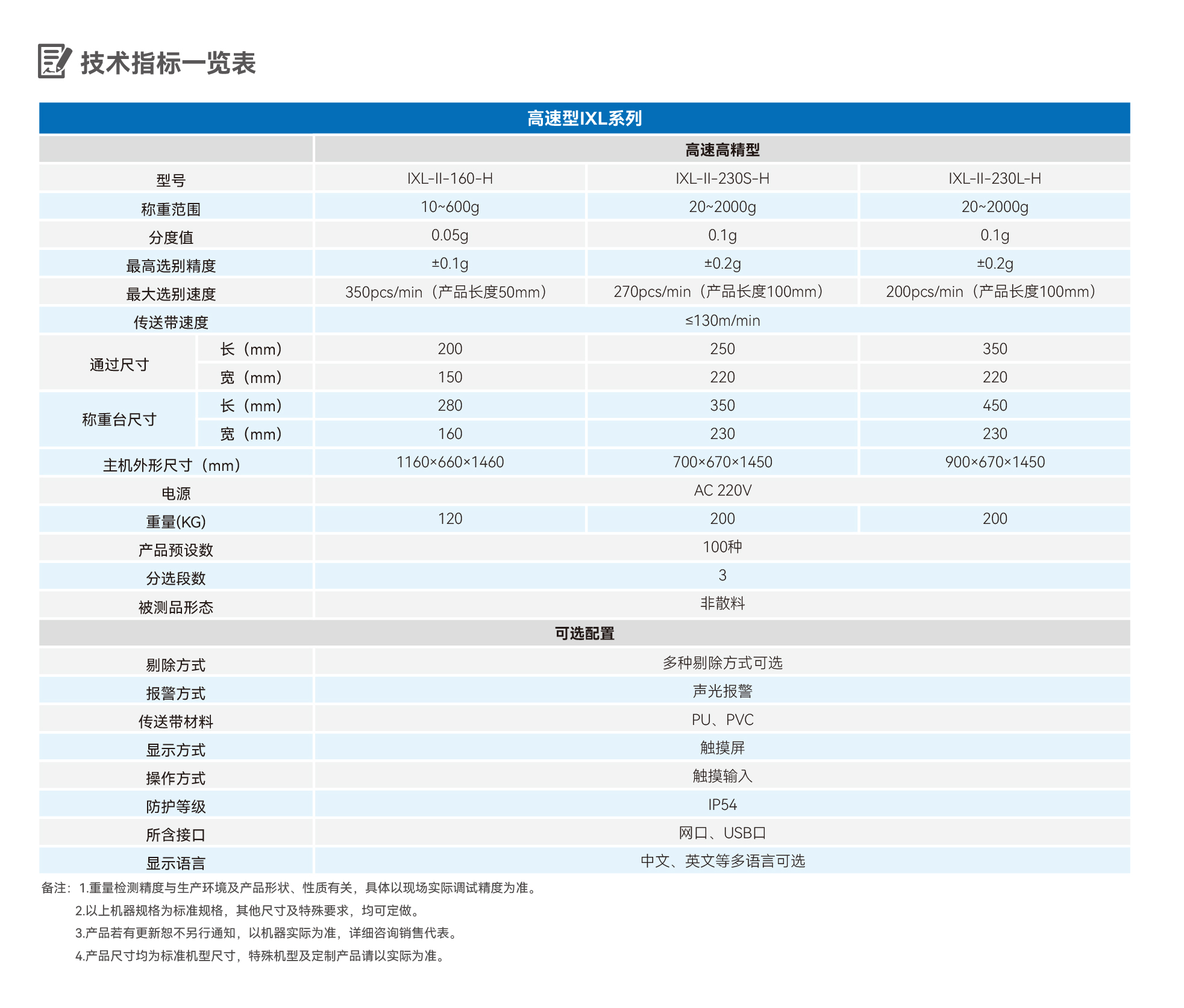 澳港宝典2