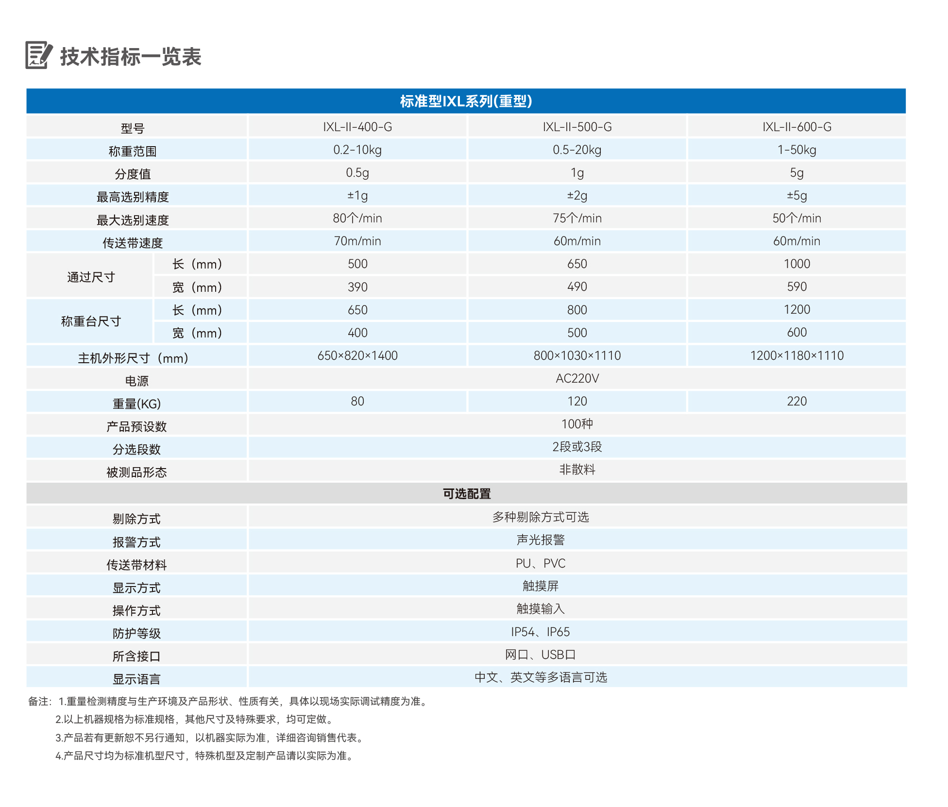 澳港宝典2