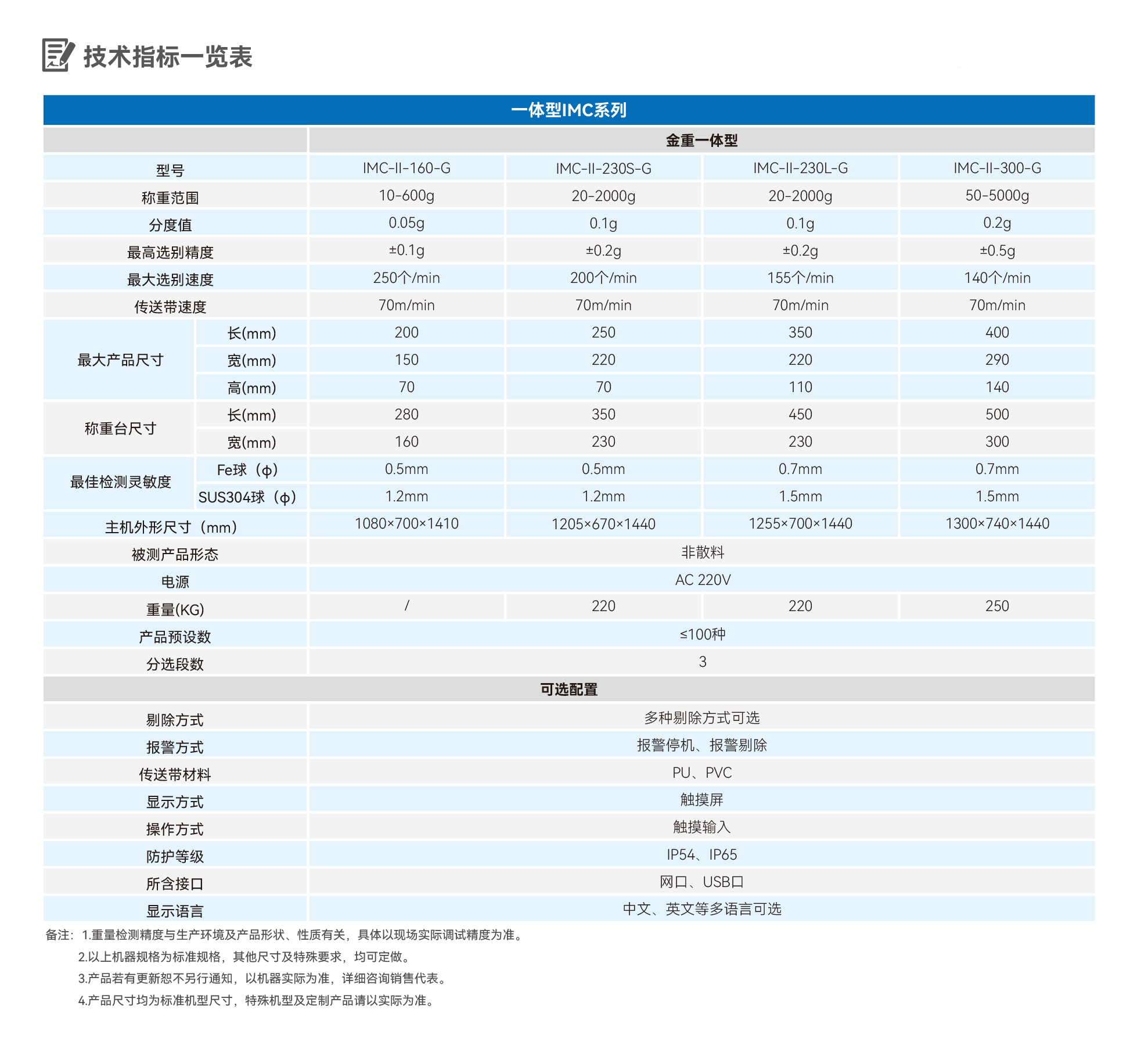 澳港宝典2