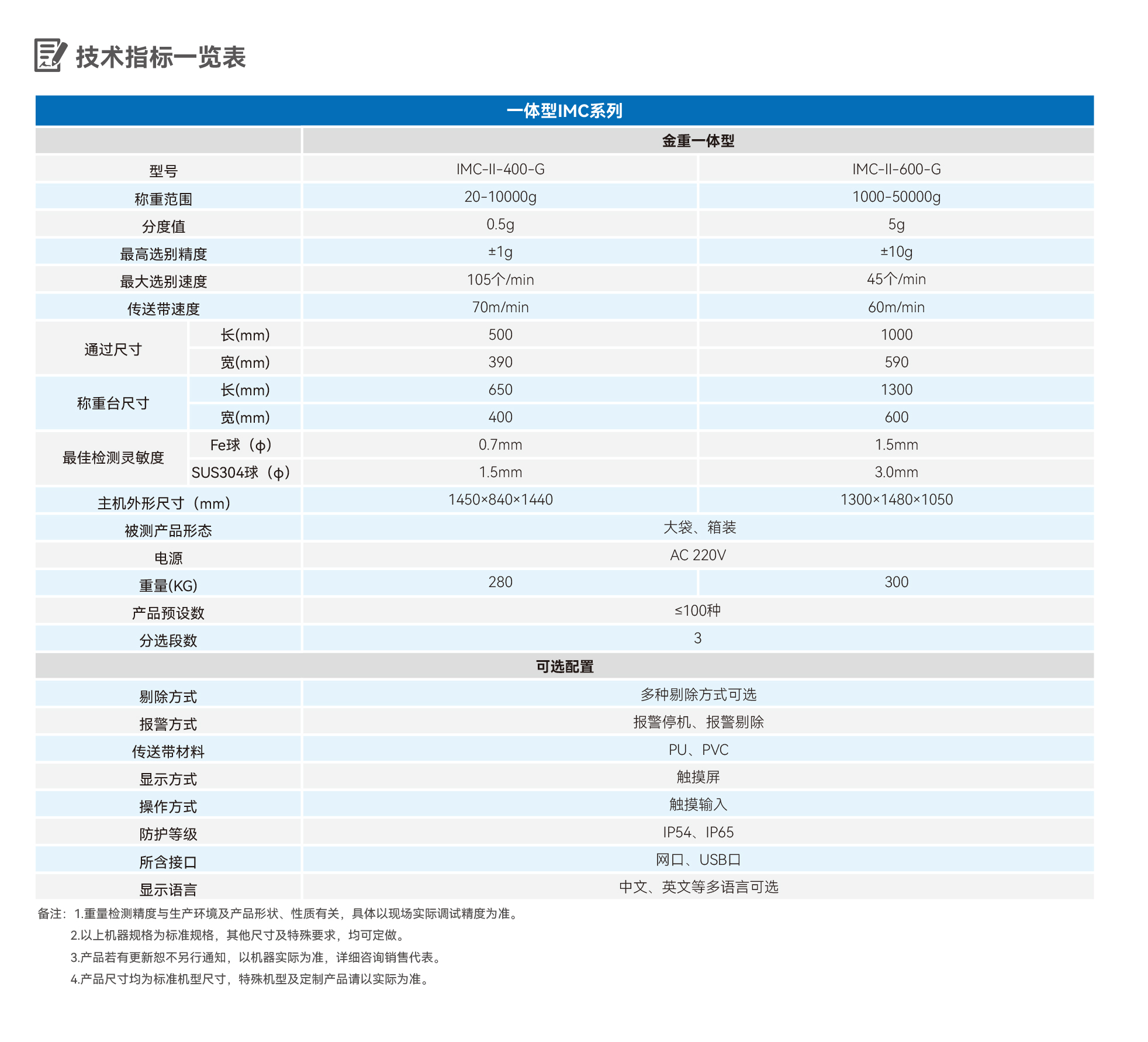 澳港宝典2