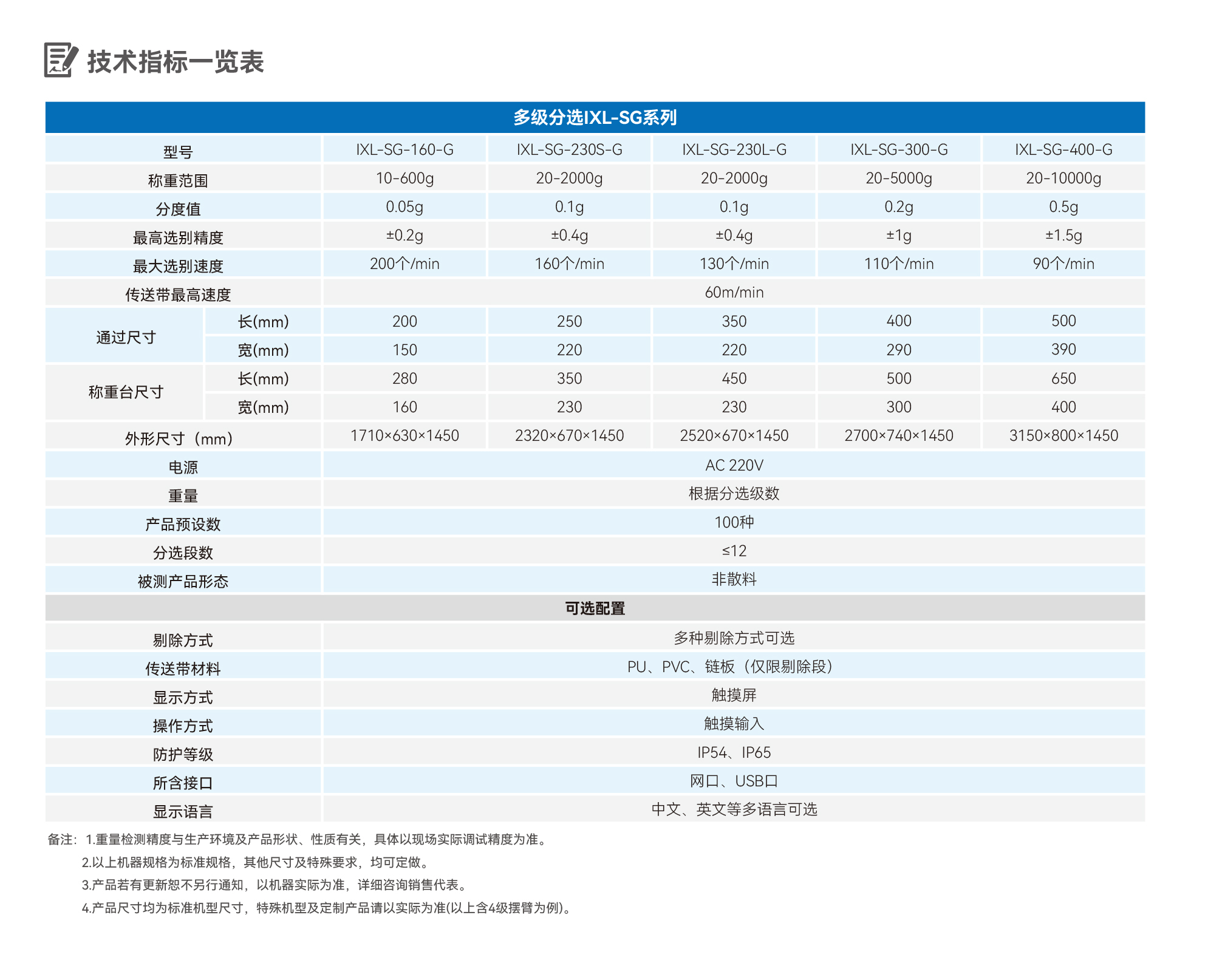 澳港宝典2