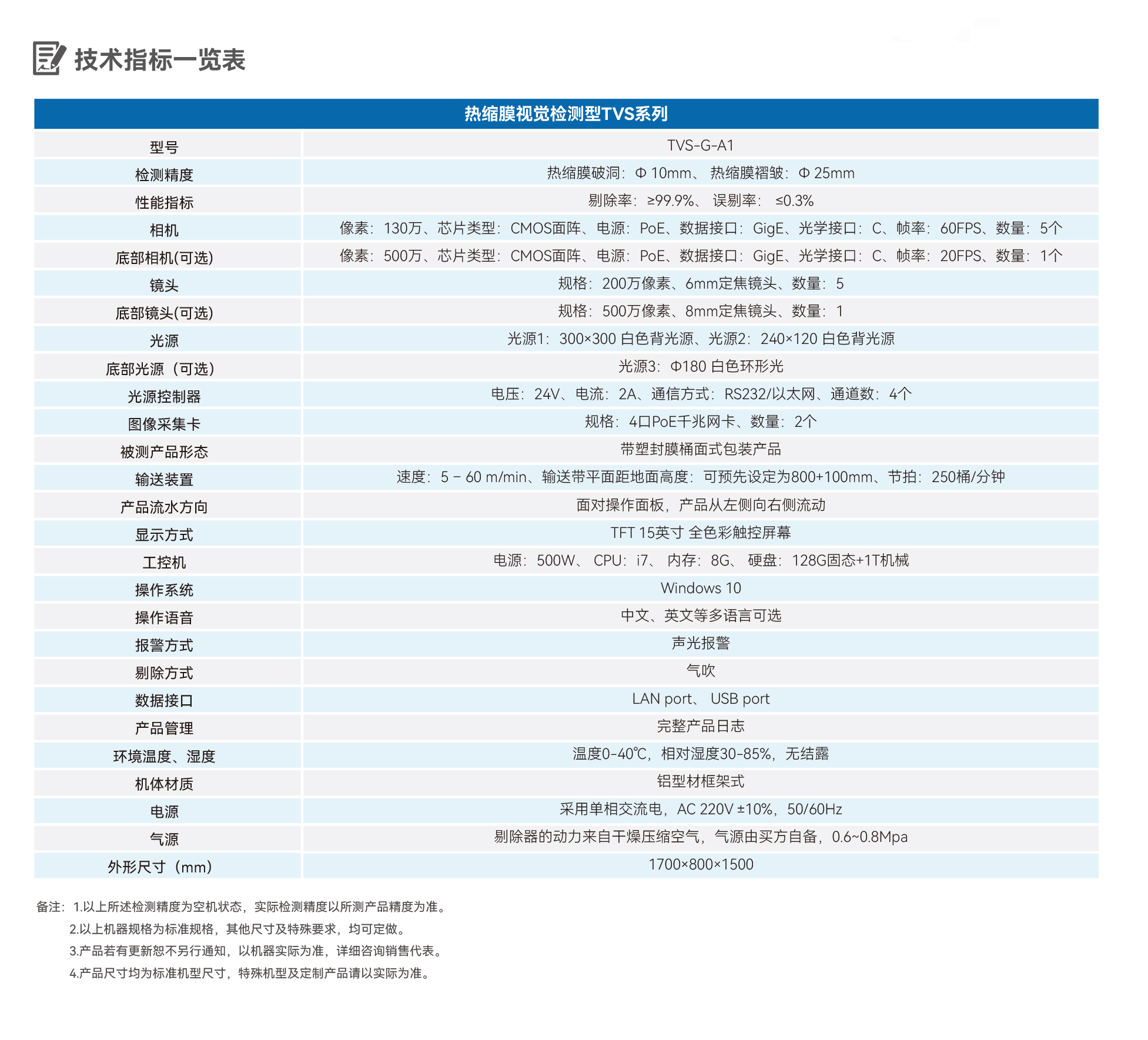 澳港宝典2