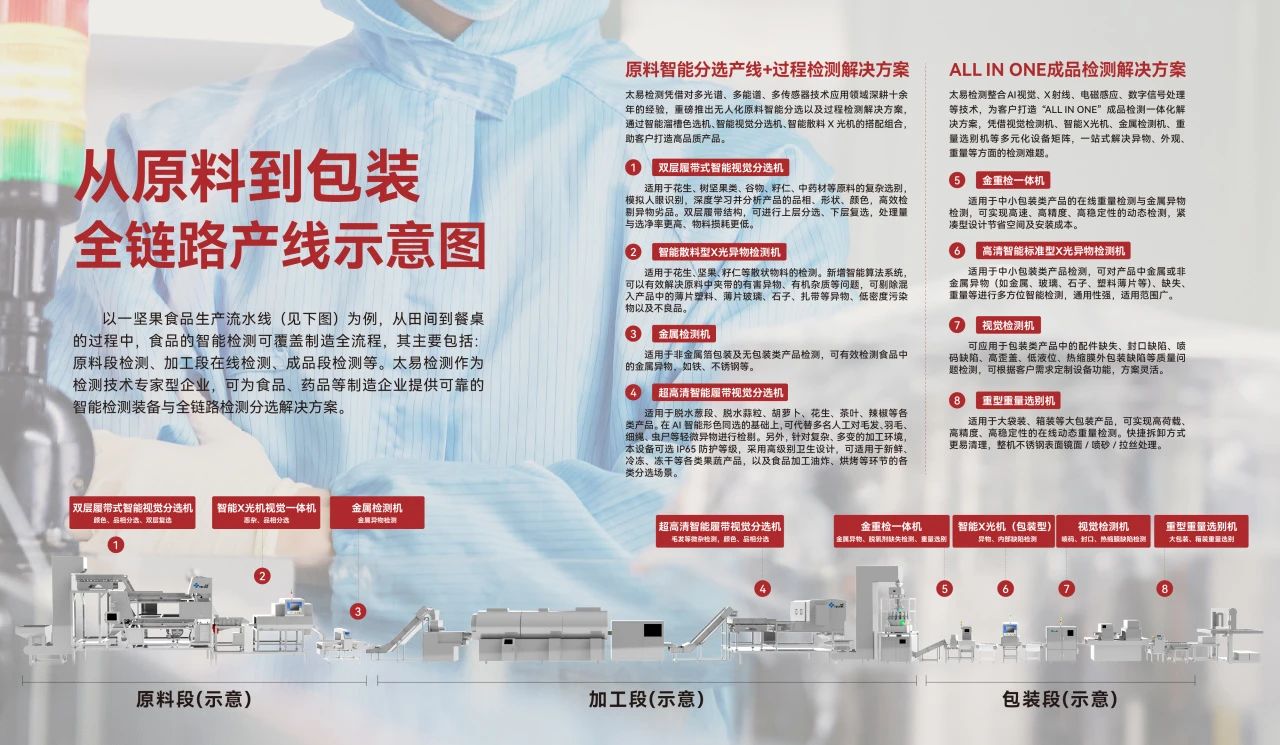澳港宝典2
