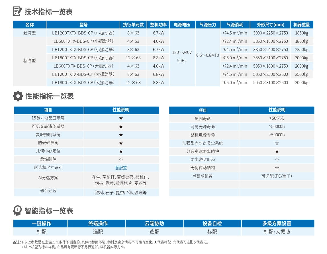 澳港宝典2