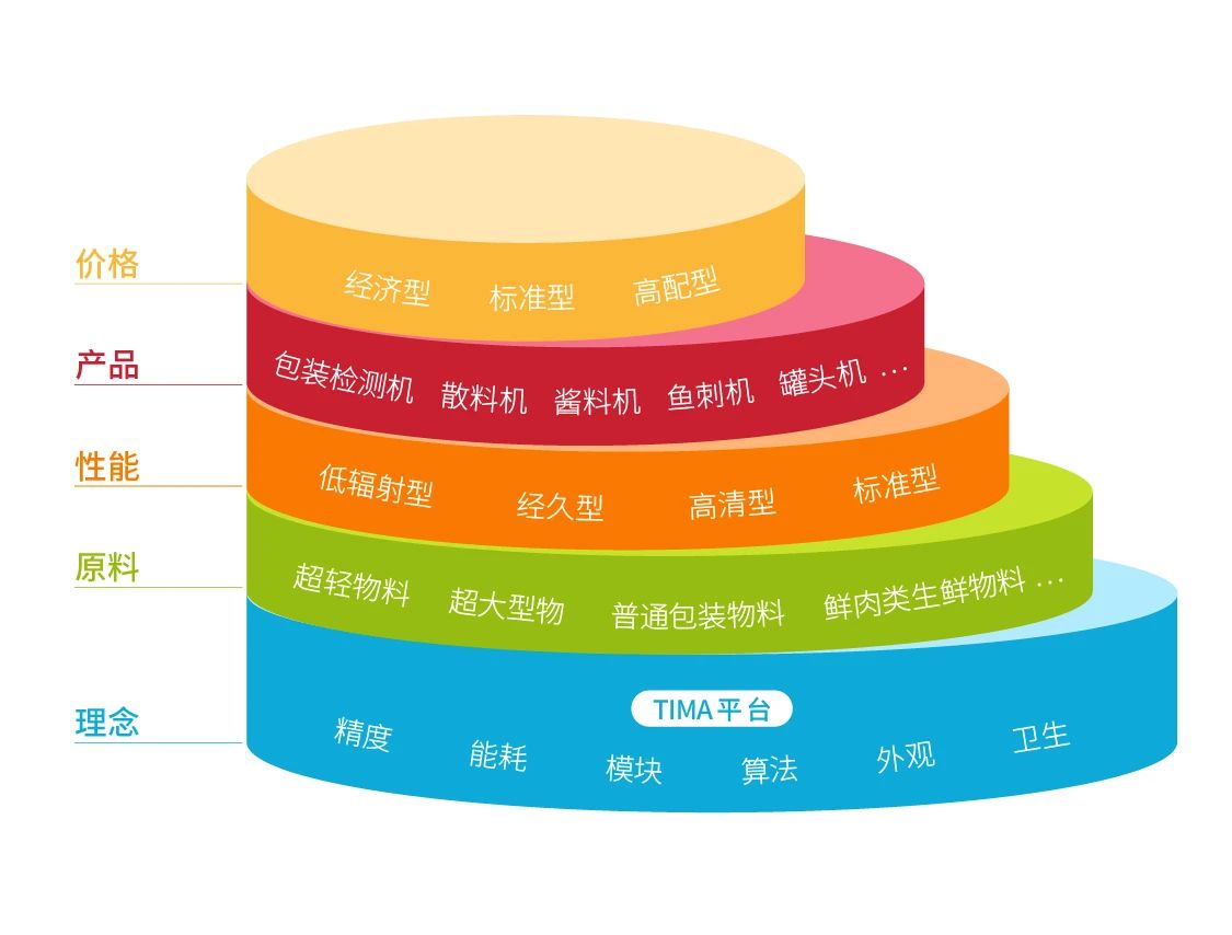 澳港宝典2