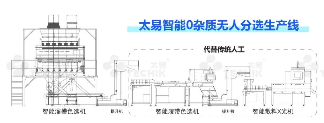 澳港宝典2