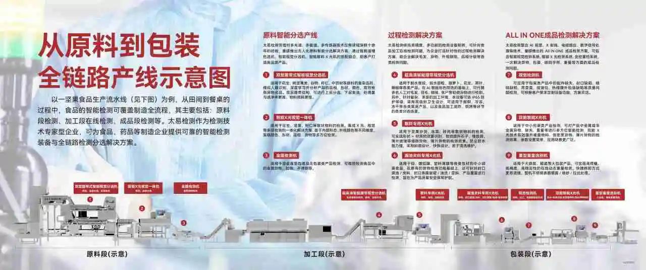 澳港宝典2