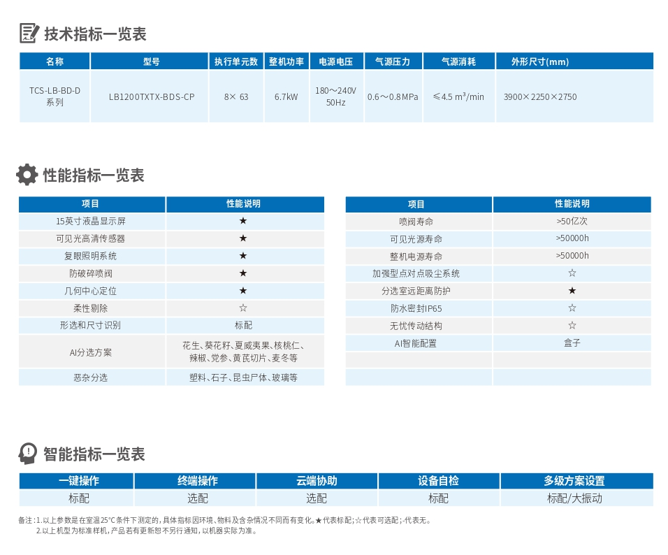 澳港宝典2