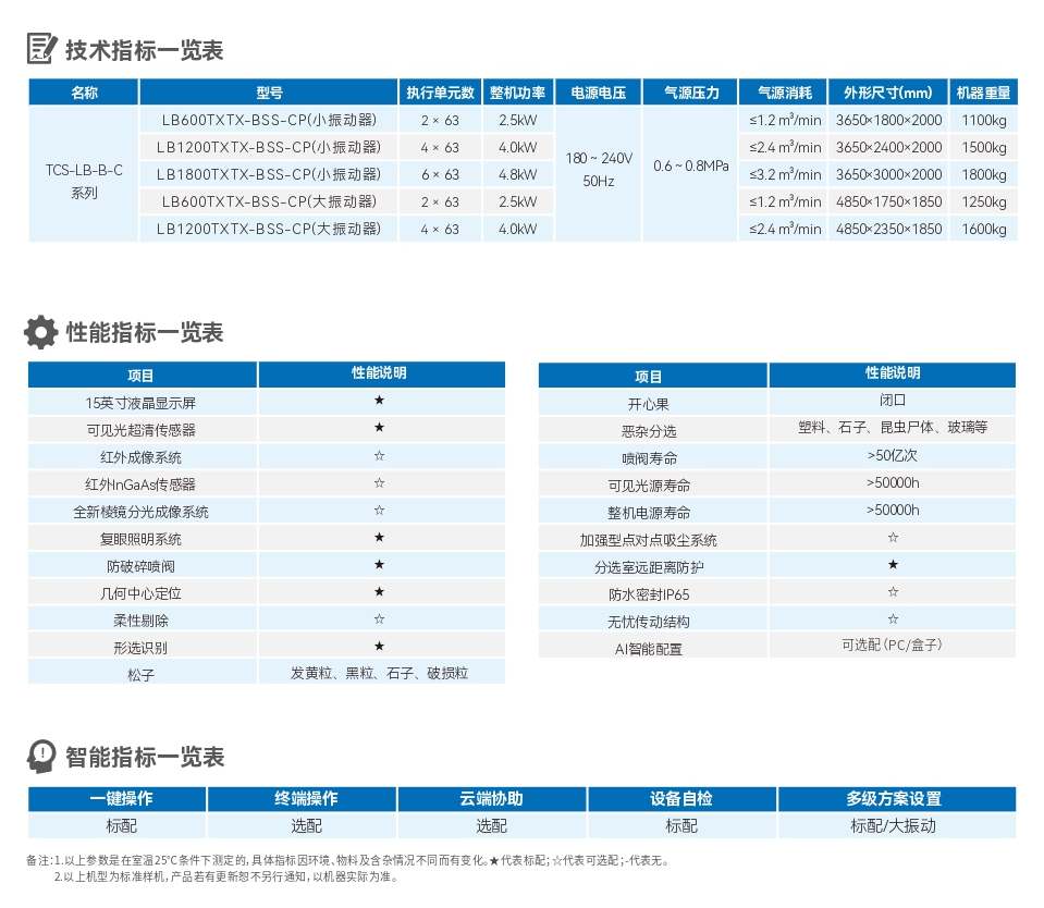 澳港宝典2