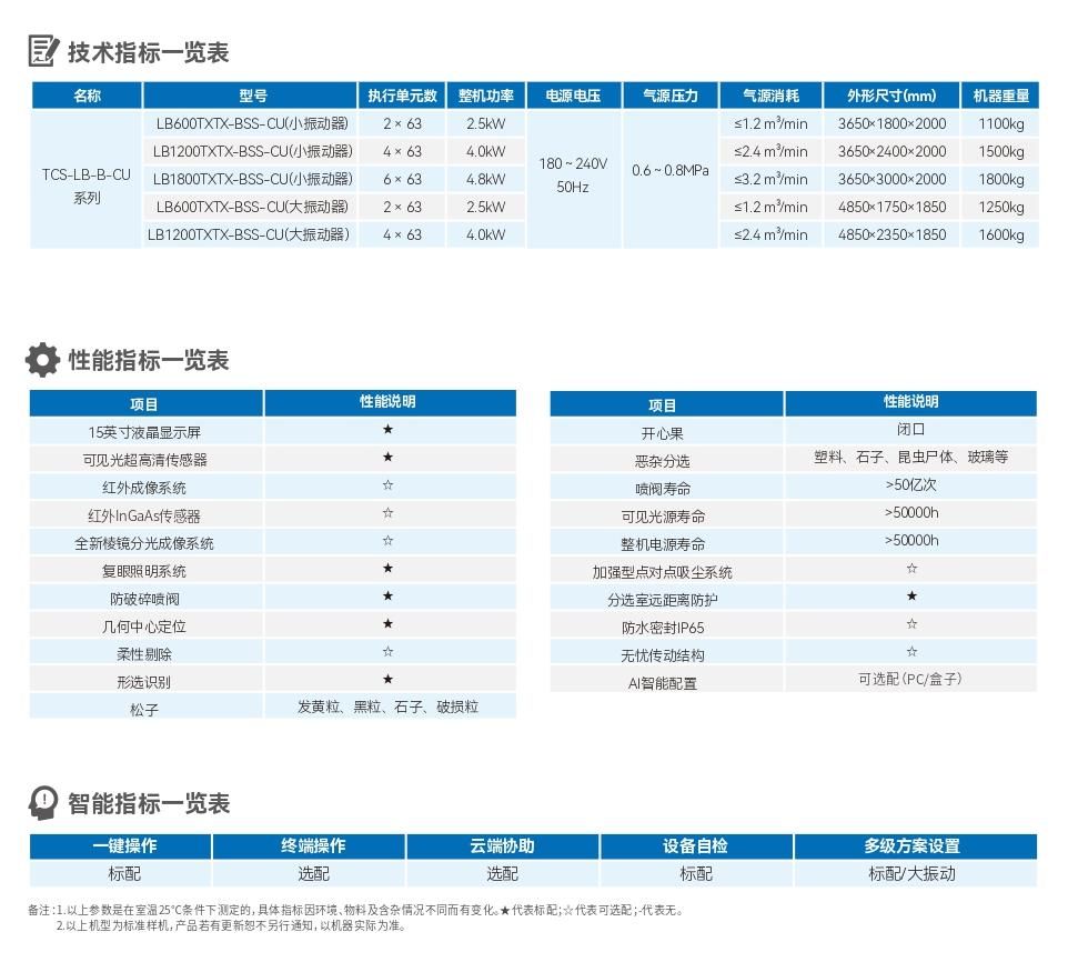 澳港宝典2