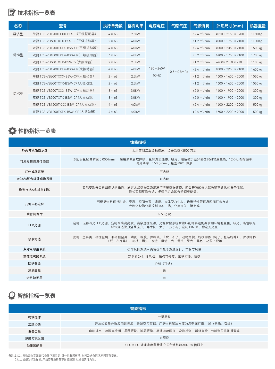 澳港宝典2
