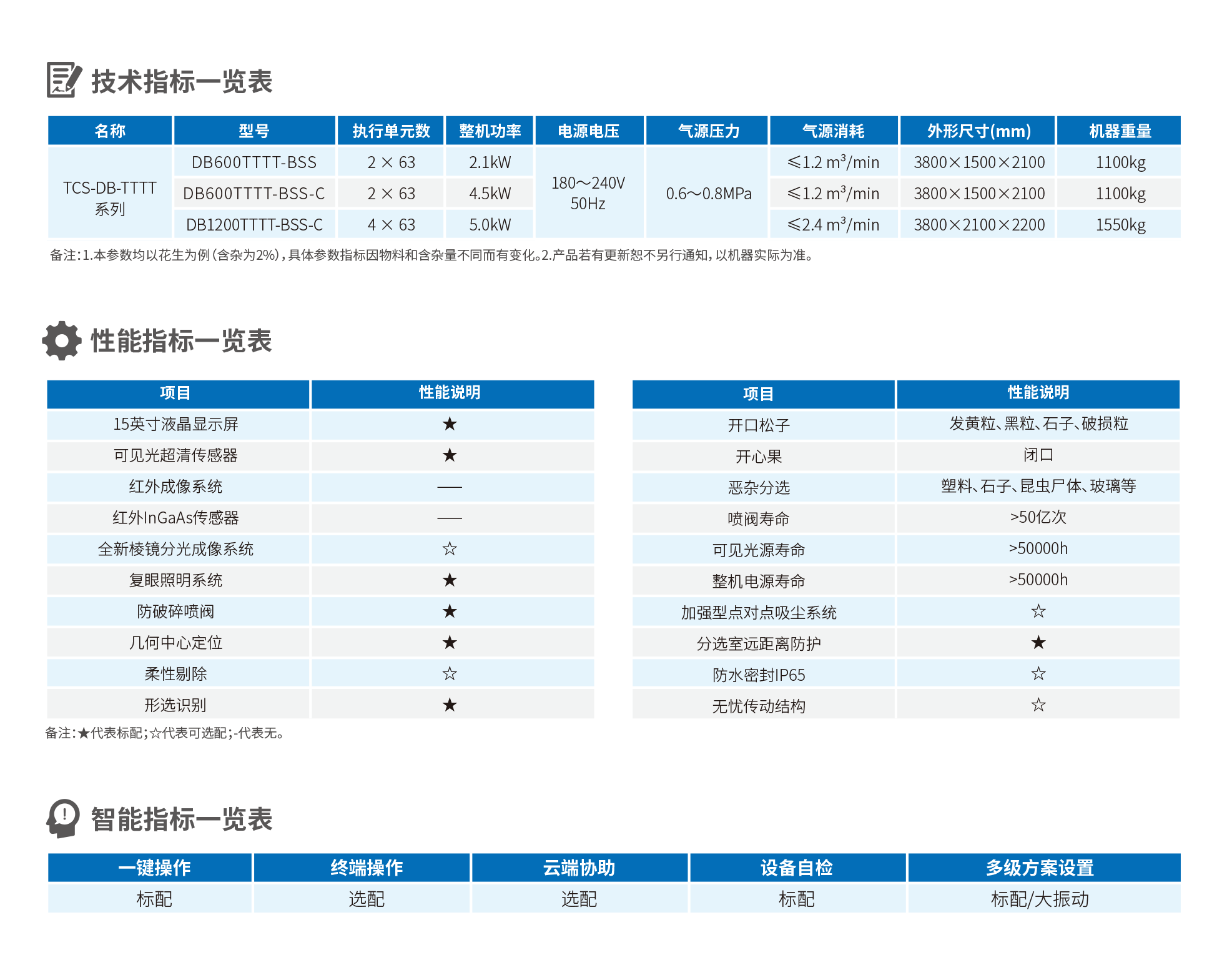 澳港宝典2