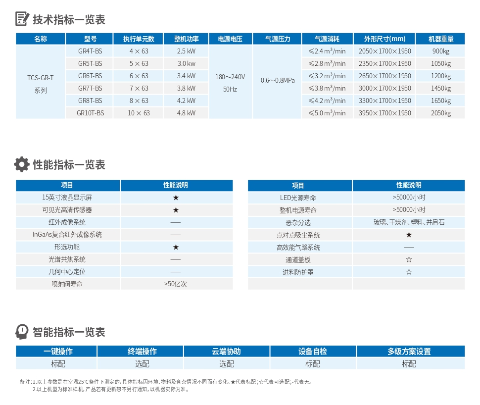 澳港宝典2