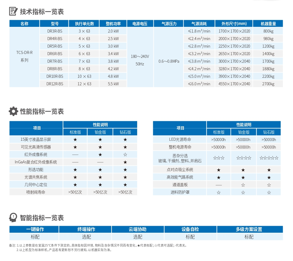 澳港宝典2
