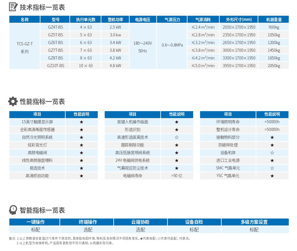 澳港宝典2
