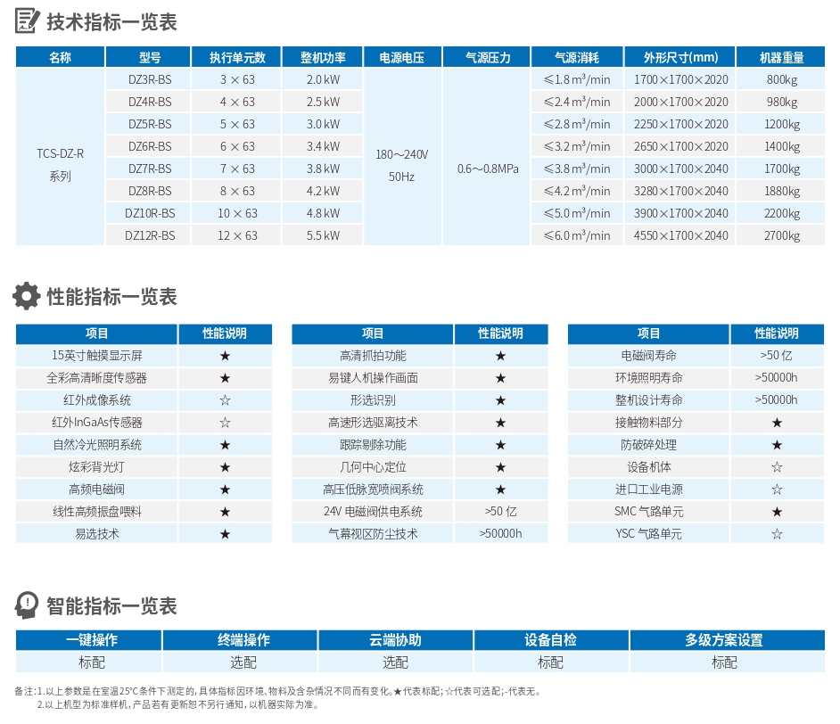 澳港宝典2