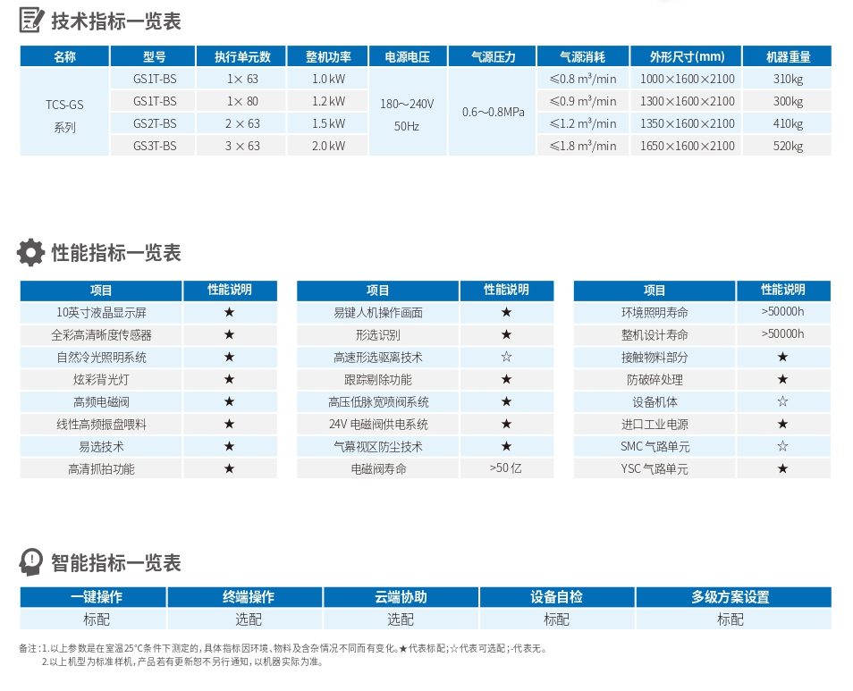 澳港宝典2