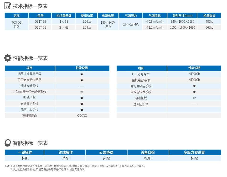 澳港宝典2