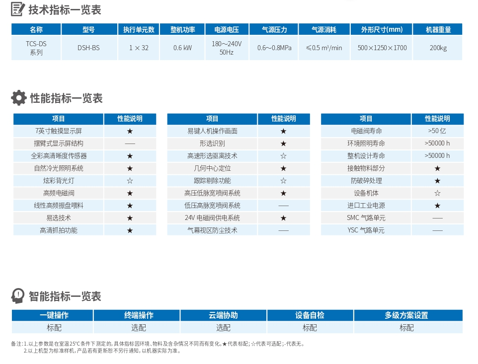 澳港宝典2