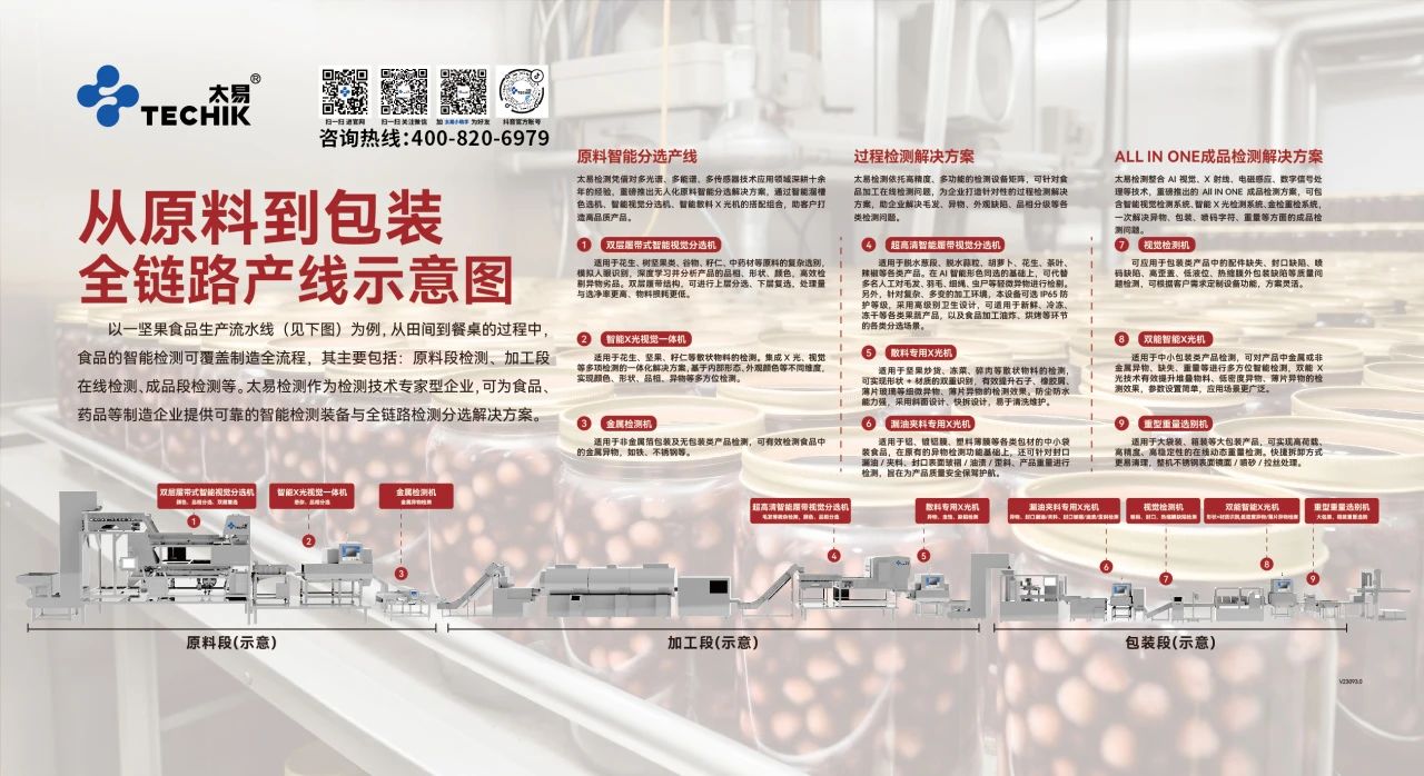 澳港宝典2