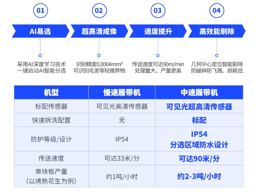 澳港宝典2