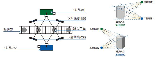 澳港宝典2