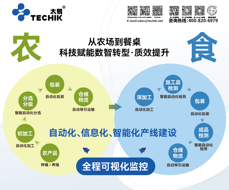 澳港宝典2