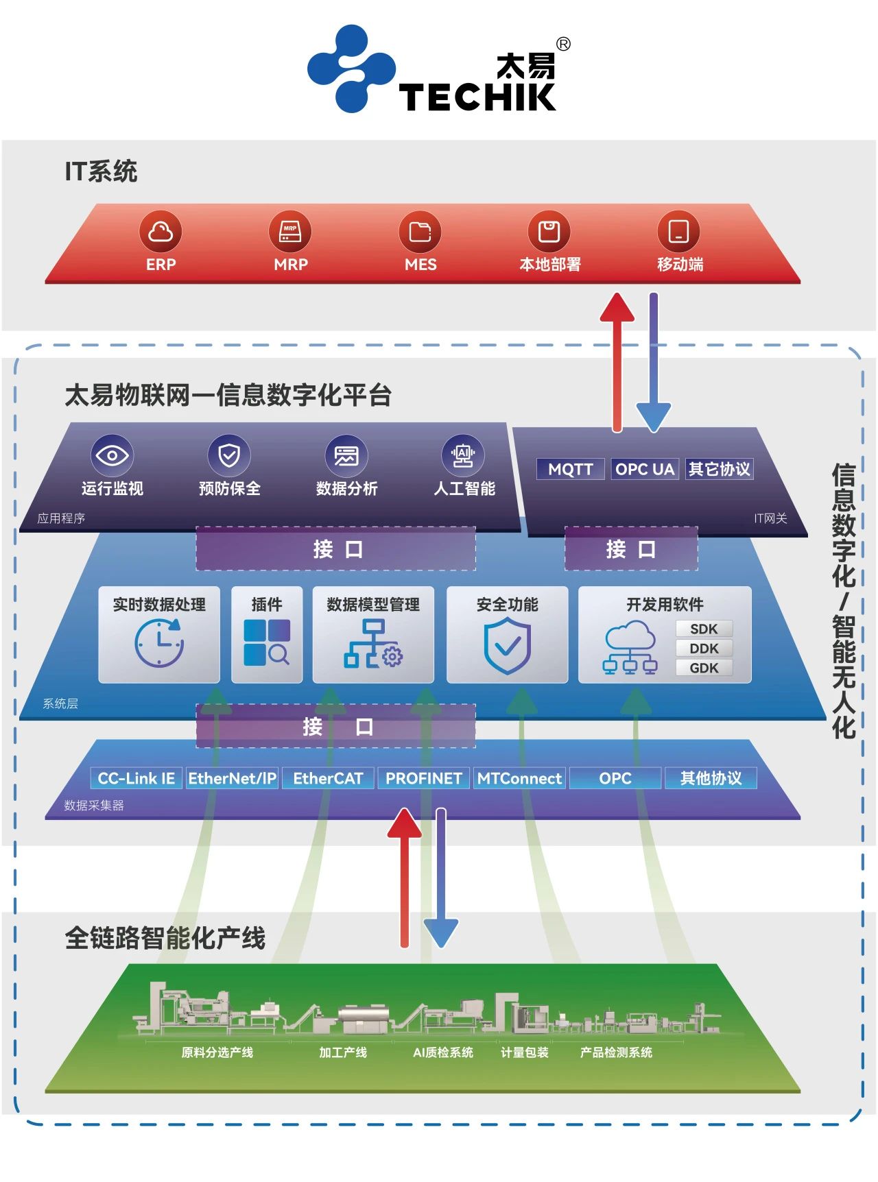 澳港宝典2