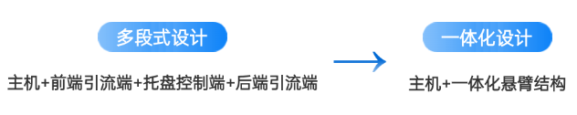 澳港宝典2