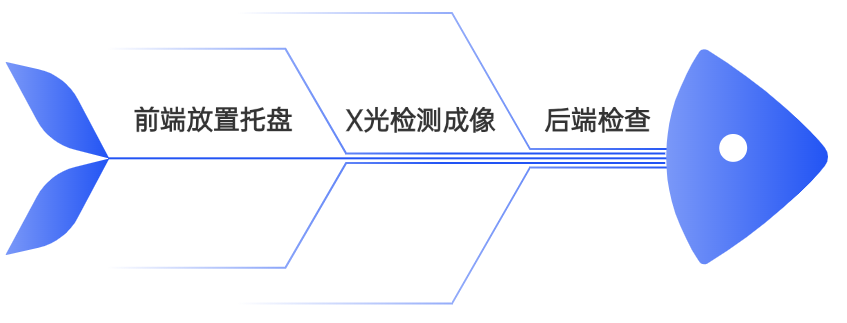 澳港宝典2