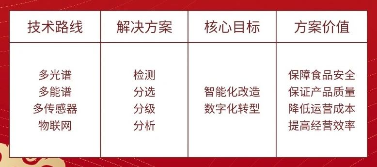 澳港宝典2