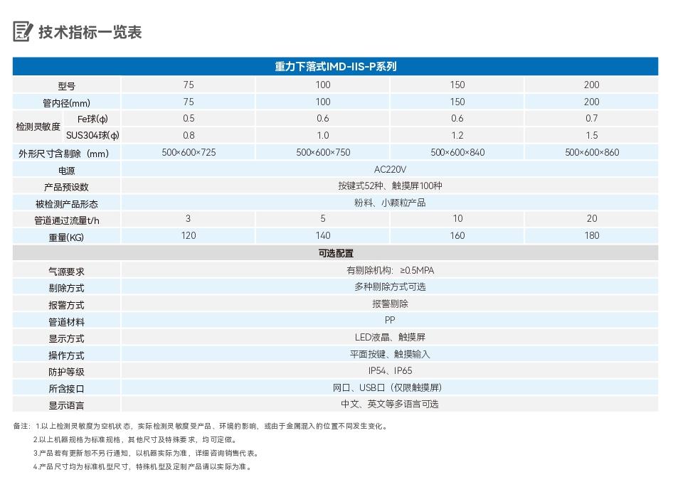 澳港宝典2