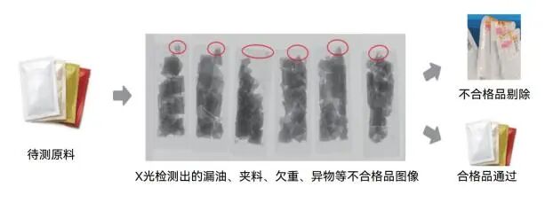 澳港宝典2