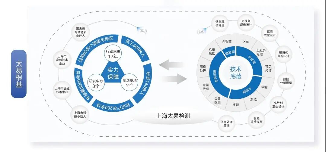 澳港宝典2
