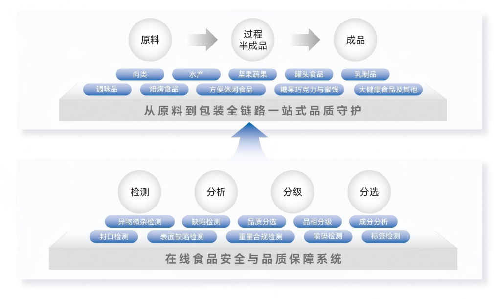 澳港宝典2