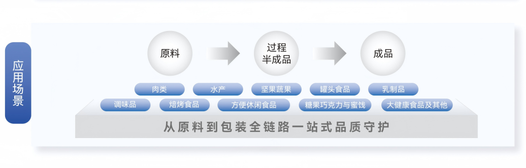 澳港宝典2